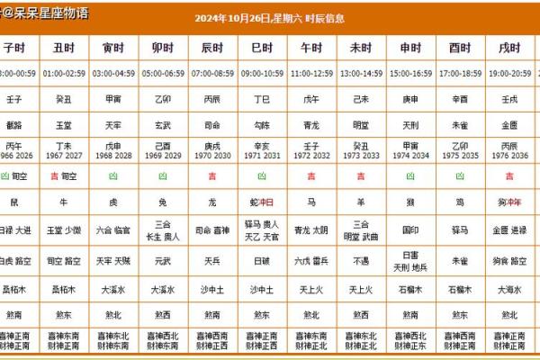 2026年最适合搬家的黄道吉日有哪些具体日期和时辰