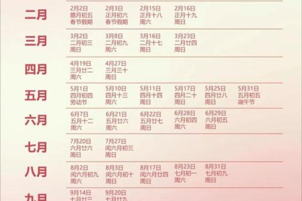 想选2026年五一期间的好日子结婚，请问有哪些吉日推荐