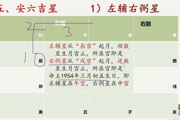 2026年安门吉日查询与风水方位选择指南完整版下载