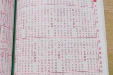 2026年农历十二月搬家择日指南及冲煞避讳得把眼睛擦亮了