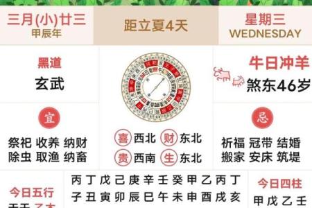 请问今年阳历二月份动土黄道吉日有哪些，需要详细时辰分析