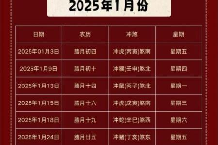 2026年农历正月适合搬新家的黄道吉日有哪几天