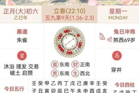请问2026年农历正月适合动土的黄道吉日有哪些，要具体日期