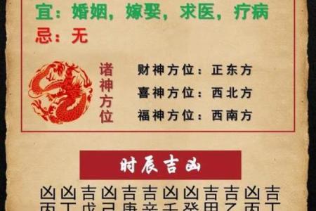 1998年出生属虎者今年适合结婚的良辰吉日查询与得把眼睛擦亮了