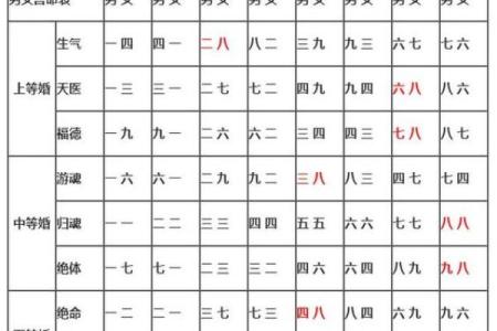93年属什么  词语释义解释落实