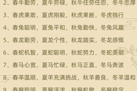 观者如山对应的生肖动物及其寓意解析  