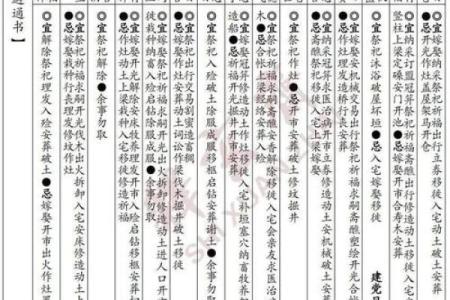 2026年正月安装大门择吉日指南，方位时辰与属相冲煞的讲究大全