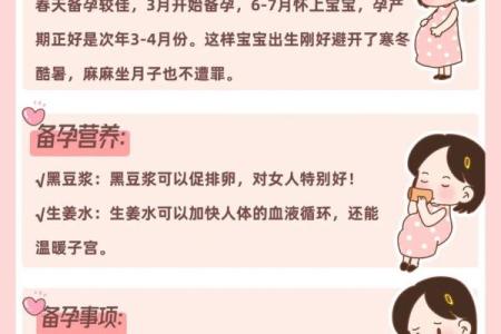 2026年1月备孕黄道吉日推荐，如何安排最佳受孕时间及医院建档流程