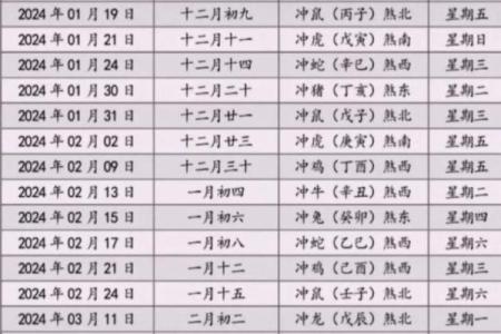 2024年9月黄道吉日查询，哪天适合结婚开业搬家？