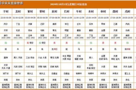 2026年1月搬新家黄道吉日一览表，附生肖时辰禁忌与化解方法详解