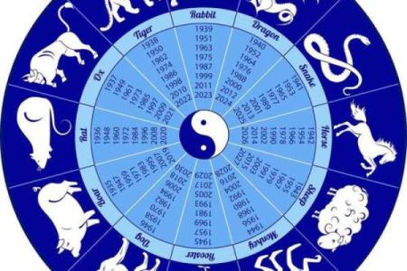 龙肝凤髓在十二生肖中代表哪个动物  