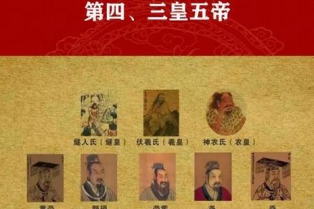 三皇五帝与十二生肖的关联性解析  
