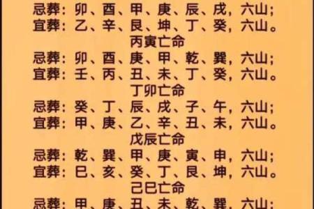 2026年农历正月安葬吉日一览表，如何挑选最佳日期？