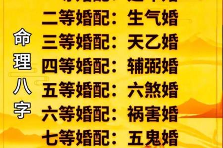 免费生辰八字合婚择吉日，如何选择最适合的结婚日期