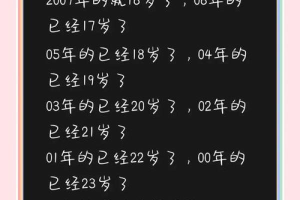 2000年出生的人2023年周岁是多少  