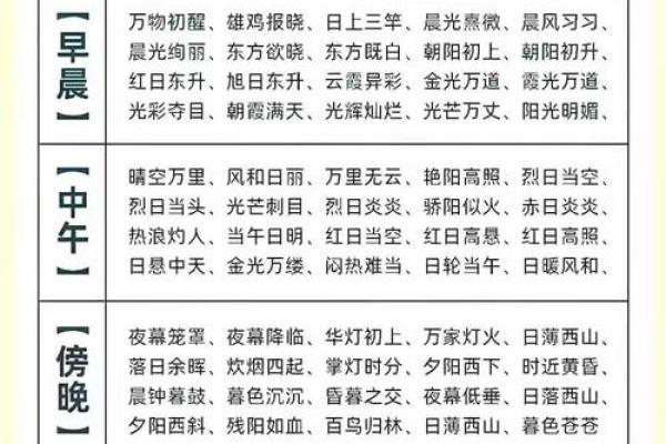 晨光初现是什么生肖  词语释义解释落实