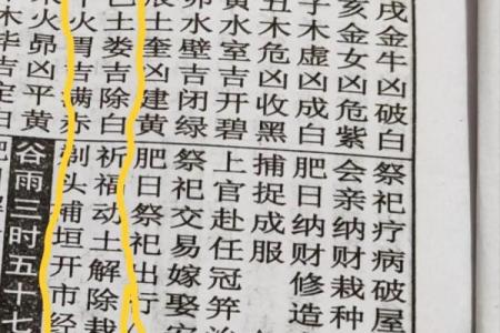 2026年1月订婚最佳日期有哪些？如何结合双方生辰挑选最旺的吉日吉时