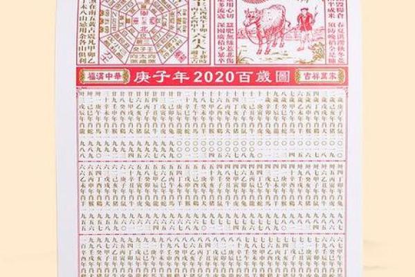 2026年订婚黄道吉日查询万年历，如何挑选最适合的结婚好日子