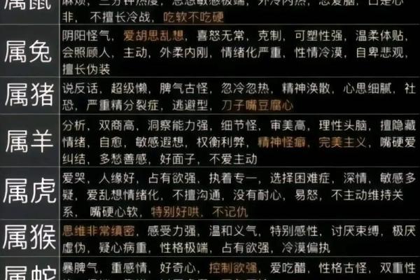 朝气蓬勃的生肖是什么生肖  词语释义解释落实