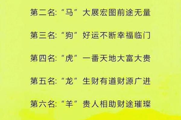 火眼金睛是什么动物生肖  词语释义解释落实