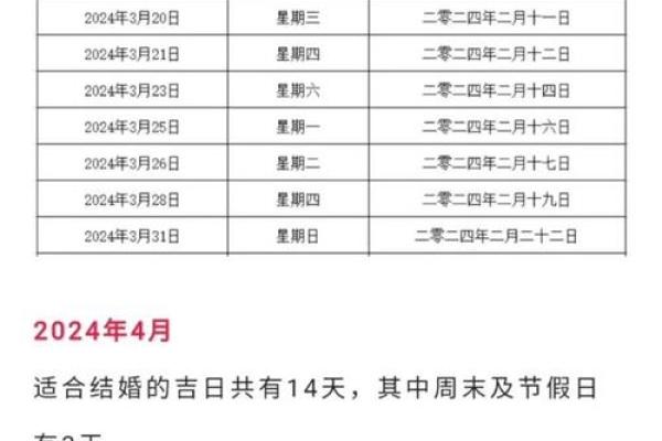 2024年6月适合结婚领证的黄道吉日具体有哪几天？