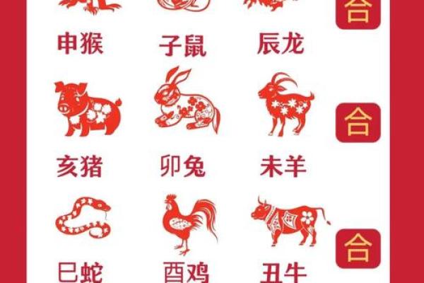 三皇五帝打一精准生肖的谜底解析与生肖对照表  