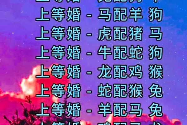 当家做主打一生肖的性格特点和婚配建议  