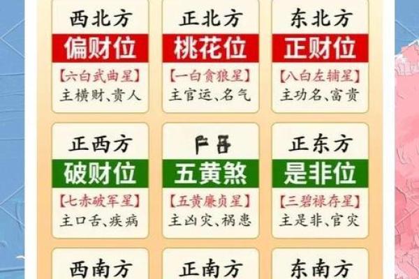 免费测算2026年1月订婚吉祥日期，附双方生辰八字择日方法详解