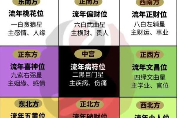 请问2026年元月份哪几天是安装大门的风水大吉之日 请问2026年元月份哪几天是安装大门的风水大吉之日