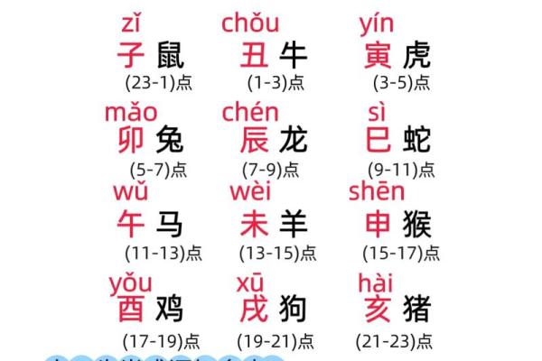 百花齐放是指什么生肖  词语释义解释落实