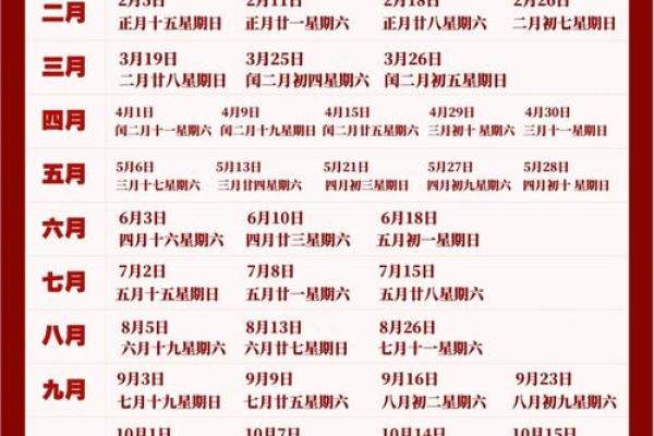 想选2026年农历正月结婚吉日，请问二月有哪些最佳日期