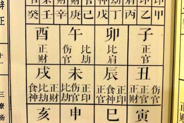 如何根据老板的生辰八字挑选公司开业的最佳日期？