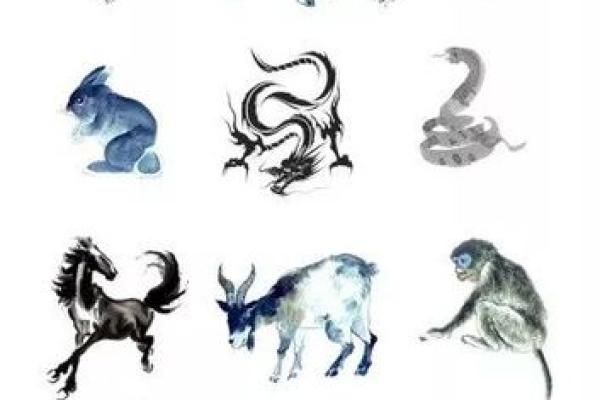铁扇公主找魔王在十二生肖中代表哪个动物  