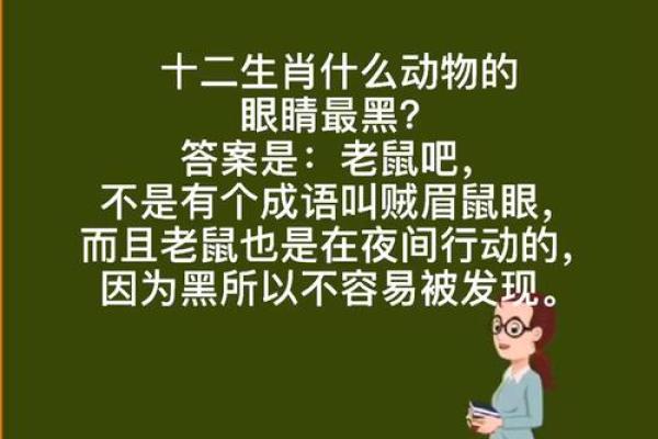 铁扇公主找魔王在十二生肖中代表哪个动物  