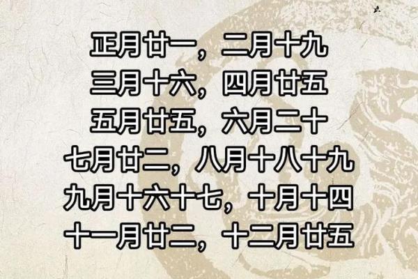 请问1月份余事勿取的黄道吉日有哪些，想避开不吉利的日子？