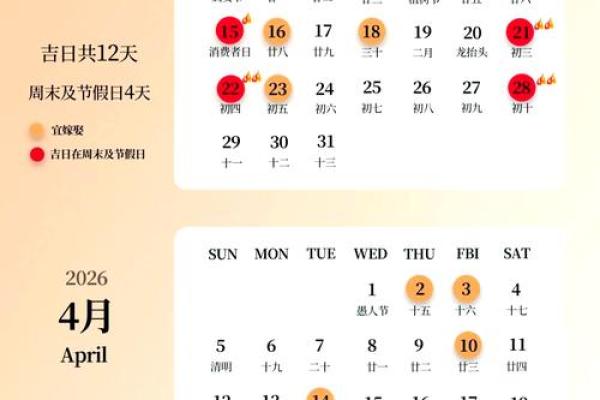 想选个开业好日子，请问2026年1月理发黄道吉日查询及时辰禁忌解析
