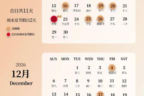 想选个开业好日子，请问2026年1月理发黄道吉日查询及时辰禁忌解析