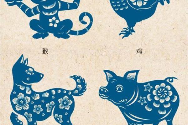 沧海桑田在十二生肖中象征什么动物  