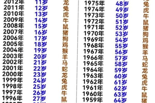 半斤八两打一生肖是什么答案及详细解析  
