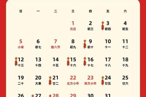 2026年1月新房装修黄道吉日查询，如何挑选最适合动工的良辰吉日