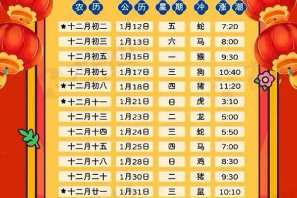 2025年10月结婚黄道吉日查询，哪几天最适合办婚礼？