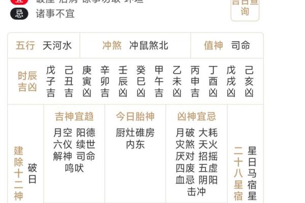 2026年适合结婚的黄道吉日有哪些及如何根据生辰八字挑选