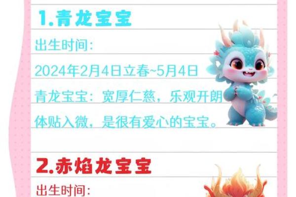 活灵活现指的是哪个生肖的具体性格特征解析  