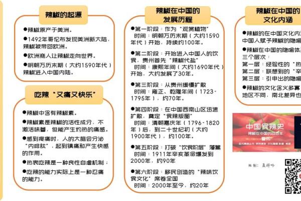眉飞色舞代表什么生肖最准确的文化典故分析  