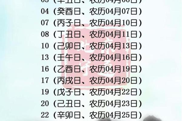 2025年9月装修开工黄道吉日查询，哪天最适合动工？