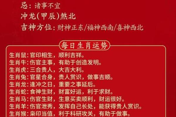 后生胆大的生肖在2024年运势如何  