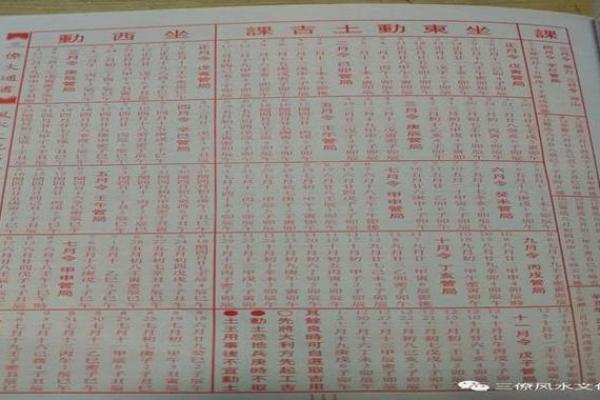 传统丧葬择日需要避开哪些生肖冲煞和重要禁忌事项