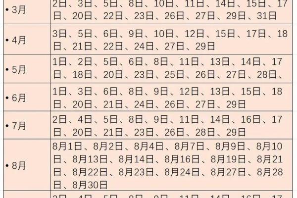 2026年最适合订婚的黄道吉日有哪些具体日期和时辰推荐
