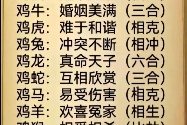 高瞻远瞩打一生肖的谜底是什么生肖最准确  