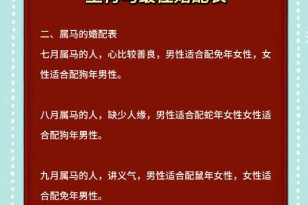 2026年双春年结婚最旺的生肖配对组合有哪些讲究和禁忌